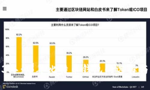 回顾2013年：那年比特币钱包的选择与发展历程