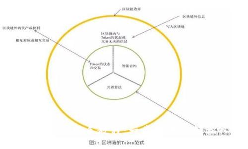 标记/标记  
以太坊钱包新手教程：一步步教你轻松入门