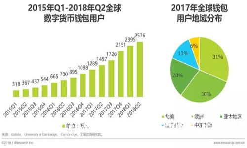 比特币冷钱包坏了？如何有效处理和恢复你的数字资产