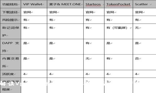 全面解读Vpay比特币钱包：让数字货币存储更安全便捷