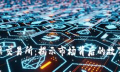 探索欧洲股票交易所：揭