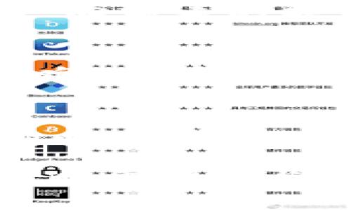   钱转错卡号名字对的怎么追回来 / 
 guanjianci 钱转错, 追回款项, 银行处理, 资金安全 /guanjianci 

引言：寻常却棘手的转账错误
生活中，转账是一件再普通不过的事情。但如果在这个简单的过程中犯了错误，比如钱转错了卡号，虽然收款人的名字是对的，却让人如同陷入了一场无止境的梦魇。“细节决定成败”，许多人在这个问题上难以寻求解决方案，甚至感到无助。正所谓“一失足成千古恨”，如何在犯错误后尽快弥补，成为许多人的焦虑之源。

转账错误的常见原因
转账过程中的错误，群相当于生活中的小插曲。原因五花八门，可能是手滑、看错了卡号、对方提供的信息不正确等。在数字时代，数据的一丝不苟成了我们生活的重中之重，然而，人总会犯错，产生误操作并不奇怪。然而，面对错误，及时采取措施尤为重要。

第一步：检查转账信息
在确认转账后，首先要做的便是再次核对所有信息。特别是卡号和姓名，要确保它们完全一致。若发现问题，记得要立刻采取行动。“马后炮”没有用，及时是黄金。没有绝对安全的转账方式，但我们可以通过对信息的仔细核对来降低出错的概率。

第二步：联系银行
若你确认转账发生错误，第一时间联系银行不失为明智之举。通常，银行会有专门的客服团队处理此类问题，尽快告知他们错误的详情。他们可能会要求你提供转账的凭证、相关信息和身份证明等材料。对此不必心急，“临渊羡鱼”，我们必须先打好基础，才能期待收获。

第三步：准备相关证明
在联系银行的同时，准备好相关的证据和材料。譬如，转账记录的截图、收款方的开户证明，以及你的身份信息等。尽管这些步骤可能会让你觉得繁琐，但常言道：“不怕一万，只怕万一”，这会为你后续的追款作业提供更强的立足点。

第四步：了解银行处理流程
不同的银行对于这类问题的处理流程可能有所不同，通常情况是银行会对收款账户进行调查。如果对方账户的所属人愿意配合，退款相对简单；否则，可能需要更复杂的法律程序来恢复资金。在这过程中，建议多与银行保持沟通，了解最新的进展。“得有耐心”，走好每一步都至关重要。

第五步：向收款人沟通
如果条件允许，也可以试着联系收款方。有时候，人们在无意之间就能帮助你解决问题。畅读朋友的心声，或许对方也愿意协助你完成资金的返还。在这方面，良好的沟通技巧显得非常重要。“良药苦口”，要以诚恳的态度说明情况，才能最大程度地争取对方的理解与支持。

第六步：法律程序的必要性
如果上述步骤未能解决问题，可能需要寻求法律援助。找律师咨询，了解自我权益与法律规定，维权的道路上，必定要有把握。毕竟，经济损失不可以忽视，“向前看的能力，才是逆境的勇气”。依照相关法律途径来追讨是最后的选择。

第七步：总结与反思
从这次经历中，我们能学到什么呢？首先，平时多加注意，不要任由“心浮气躁”的情绪主导。此外，保持良好的心态，积极应对问题。“遇水叠桥，不怕一时排难”，总能找到解决问题的方案。至于后续的金钱流动与安全，一定要加强确认程序，以免再犯相同错误。

结尾：生活中的小教训
人生的道路上，总会有坎坷。转账错误就像是生活的一个小考验，熬过后定能更成熟。“吃一堑长一智”，我们都在成长之中，希望每个人都能通过这次小插曲，保留初心、保持警觉，让安全与安心同行。在资金流动的道路上，必要的谨慎犹如利剑在手，方能确保前路顺畅。

希望以上内容能帮助到你，让这次不愉快的经历变为成长的机会。有些事，或许无法逆转，但我们可以用智慧与决心去面对。“一日之计在于晨”，处理问题时需果断与精准。愿大家都能在金融世界中行稳致远，守护好自己的每一份财富。