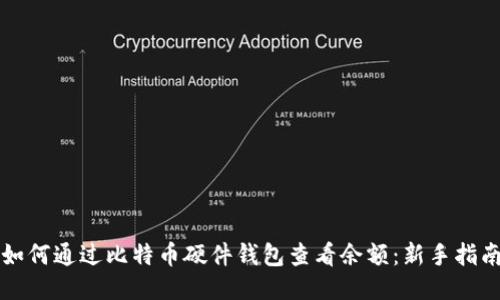 如何通过比特币硬件钱包查看余额：新手指南