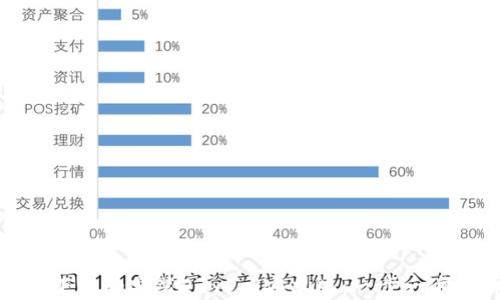 
如何轻松下载和安装PayPal安卓版：一步一步教你操作