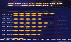 央行数字货币的崛起：未