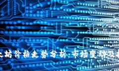 今日以太坊价格走势分析