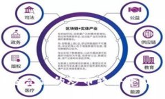 elerine如何选择适合你的炒