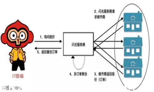
如何快速同步比特币钱包余额，让你的虚拟财产不再“沉睡”