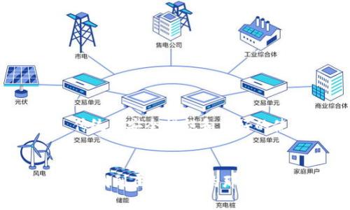 y如何为比特币钱包设置指纹安全，保障你的资产安全/y
比特币钱包, 指纹设置, 资产安全, 数字货币/guanjianci

引言：数字货币时代的安全问题
在这个数字货币蓬勃发展的时代，比特币以其去中心化和匿名性吸引了越来越多的投资者。然而，随着投资人数的增加，安全性的问题也日益突出。如何保护好你的比特币钱包不被黑客侵入，成为了每一个数字货币用户必须面对的问题。为比特币钱包设置指纹识别，就是其中一种简单而有效的安全措施。

什么是比特币钱包？
比特币钱包是存储比特币的工具，有软件钱包和硬件钱包之分。它的基本功能是生成、存储和管理你的比特币地址和私钥。简而言之，比特币钱包就像你的银行账户，但是它并不是由银行管理的，而是由你自己掌控。行情波动快，上天不作美，所以时刻保持警惕是必要的。

指纹识别的优势
指纹识别作为一种生物识别技术，相较于传统的密码保护，具有诸多优点。首先，指纹是唯一的，难以伪造；其次，使用方便，快速解锁——想要上车，“一指而过”。其安全性与便捷性，使得它成为数字世界中越来越流行的选择。

如何为比特币钱包设置指纹识别
设置比特币钱包的指纹识别并不是一件复杂的事情。下面以一个常见的钱包应用为例，逐步指导你完成这一过程。

h4步骤一步：下载并安装钱包应用/h4
首先，你需要选择一个支持指纹识别功能的比特币钱包应用。例如，strongCoinbase/strong、strongExodus/strong、strongMycelium/strong等众多应用都提供这一功能。根据自己需要下载并安装，然后注册并登录至你的账户，确保你创建了一个强密码，毕竟“工欲善其事，必先利其器”。

h4步骤二：开启指纹识别/h4
安装完成后，进入钱包界面的em设置/em菜单。在安全或隐私选项中，你会找到em启用指纹识别/em的选项。点击后，根据应用的提示，输入你的密码以进行验证。通常情况下，你需要在手机上添加指纹信息。如果未设置过，你可能需要先设定手机的指纹识别。

h4步骤三：测试指纹解锁/h4
设置完成后，关闭钱包应用，然后重新打开。此时，系统会提示你使用指纹解锁。若一切正常，即可顺利进入。若遇到识别失败，请重新确认指纹是否清晰，或尝试更换指纹位置。

指纹识别后的注意事项
虽然指纹识别大大提高了钱包的安全性，但仍需注意以下几点：
ul
    listrong定期备份：/strong定期备份钱包数据，以应对意外的丢失或设备故障。/li
    listrong保持软件更新：/strong确保你的钱包应用保持最新版本，以防止潜在的安全漏洞。/li
    listrong风险意识：/strong尽量避免在不安全的网络环境下进行操作，如公共Wi-Fi。大意必受大损，得不偿失。/li
/ul

结语：保护资产，安全第一
在数字货币的世界中，安全永远是第一位的。设置比特币钱包的指纹识别，正是一种提升安全性的有效方式。随着技术的发展，未来我们可能会看到更多创新的安全保护方式。但不管怎样，传统的安全措施和良好的使用习惯永远不能忽视。毕竟“安全无小事”，祝愿大家都能安全地享受数字货币带来的财富与乐趣。

总结：让我们一起播下安全的种子
无论你是数字货币的新手还是老手，了解和学会为你的比特币钱包设置指纹识别，都是保障自己资产安全的重要一步。在这个不断变化的世界中，保持学习与警觉，才能在风云变幻的市场中找到属于自己的那片天地。希望这篇文章能为你的比特币之旅提供有效的帮助，让我们一起在数字货币的海洋中乘风破浪，创造美好的未来。就如谚语所说：“千里之行，始于足下”，而每一步都值得被珍视与重视。