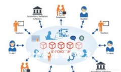 USDT提现到支付宝合法吗？