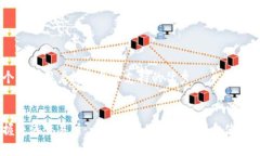 思考一个符合用户搜索并