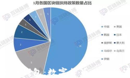 
中关村比特币钱包：数字货币时代的安全守护者