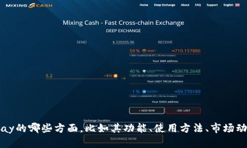 看起来您提到了“paypay”，但这不太明确。请问您想要了解关于PayPay的哪些方面，比如其功能、使用方法、市场动态等等？提供更多详细信息将有助于我为您提供更准确的内容。谢谢！