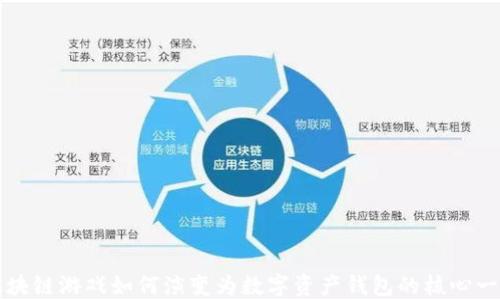 
区块链游戏如何演变为数字资产钱包的核心一环