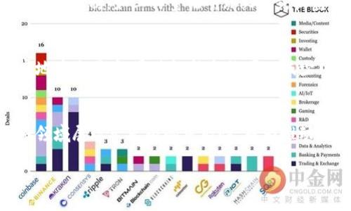   区块链的特点：揭示去中心化、透明性与安全性的全貌 / 
 guanjianci 区块链,去中心化,透明性,安全性 /guanjianci 

引言
在如今的数字经济时代，区块链技术逐渐成为金融、医疗、供应链管理等各个行业的核心要素。有人形象地将区块链比作“真相的守卫者”，在这个机器和数据互联的时代，它的意义愈发显得深刻。作为一种颠覆性的技术，区块链的主要特点包括去中心化、透明性和安全性等。这些特点不仅在技术层面上推动了行业的进步，也改变了我们对信任和透明的理解。

去中心化：打破传统权威
区块链的去中心化特性是其最大亮点之一。传统的中心化系统，往往依赖于一个中心化的权威机构来管理和验证交易。例如，银行作为第三方，负责审核和记录所有交易。但是，当我们采用区块链技术时，每一个参与者都能在网络上直接进行互动和交易，进行记录和验证。“各人自扫门前雪，莫管他人瓦上霜”的意思在这里得到了体现。去中心化营造了一个公平开放的环境，任何人都可以参与其中，而不必依赖于单一的权威。

透明性：信任的基础
透明性是区块链另一重要特性。所有的交易和数据都以明文形式记录在区块链上，任何人都可以访问和审核这些数据。这种公开透明的性质，使得任何试图篡改交易记录的行为都显得微不足道，因为一旦记录在案，便是难以更改的历史。“做事要光明磊落”不仅适用于做人，也适用于商业活动。在这样的环境下，信任不仅仅来自于个人的信誉，更是源于系统本身所提供的可追溯性和透明度。

安全性：技术的护航
安全性是区块链尤为关注的方面。区块链网络中的每一个节点都存有完整的数据副本，从而有效降低了数据丢失和被篡改的风险。此外，区块链采用了加密技术保证信息的安全，只有获得授权的参与者才能进行交易和查看相关数据。在这个信息安全日益受到重视的时代，区块链的安全性无疑是其广受欢迎的重要原因。“宁可信其有，不可信其无”，在许多行业中，信息安全和信任的建立如同“高山流水，遇知音”，难能可贵。

去中心化与传统金融的对比
在传统金融体系中，所有的交易都必须经过银行这类中心化机构，而这些机构承担着信任和验证的角色。然而，区块链则通过分布式账本技术，将这一权力下放到每一个节点，让每个参与者都有机会成为数据的审计者。这样的去中心化特点不仅提高了交易的效率，还降低了成本。例如，跨国汇款在传统金融体系中，可能需要几天的时间，而在区块链的帮助下，这个过程可以缩短到几分钟甚至几秒钟。

透明性在实际应用中的体现
透明性不仅提升了效率，更为实体经济带来了新的信任基础。在供应链管理中，消费者往往对产品的来源和经历感到怀疑，而区块链技术可以确保每一个环节都是可追溯的，从生产到销售的每一步都有迹可循。例如，某品牌的农产品，可以通过区块链展示其生长、采摘、运输等每一个环节的信息，让消费者对其质量放心。“礼尚往来”的商业逻辑在这里变得尤为适用，透明的链条不仅塑造了良好的品牌形象，也赢得了消费者的忠诚。

如何保障区块链的安全性？
保障区块链网络安全的关键在于其底层技术的强大，特别是哈希算法和共识机制。哈希算法通过将数据转换为固定长度的字符串，确保任何对数据的修改都将导致哈希值的变化。此外，区块链通过共识机制，如工作量证明（PoW）或权益证明（PoS），确保所有参与者在没有中心机构的情况下就能就数据达成一致。“众人拾柴火焰高”，这一点充分展现了去中心化网络的威力。

区块链在各个行业的应用前景
作为一种新兴技术，区块链的应用场景日益广泛。从金融服务到版权管理，从物流追踪到身份认证，区块链的潜力正被不断挖掘。在医疗领域，区块链能够帮助医院精准记录病历，保障患者隐私。在房地产交易中，通过智能合约可以减少中介费用，提升交易效率。“一山不容二虎”，只有通过区块链，才能确保各方利益的最大化。

总结
总的来看，区块链以其去中心化、透明性和安全性等特点，正在改变各行各业的运作方式。它不再是一种遥不可及的技术，而是实实在在地走入我们的生活。未来，我们有理由相信，区块链将会在更多领域展现出无限的可能性，成为推动社会进步的重要力量。无论是在商业、科技，还是在生活的方方面面，区块链的影响都将越来越深远。“天高任鸟飞，地阔任骏驰”，区块链的未来，更是无限辽阔。 

以上内容虽然简要，但围绕区块链的特点进行了详细的阐述，希望通过丰富的文化背景和区域习俗，让大家对这一颠覆性技术有更加深刻的认识。