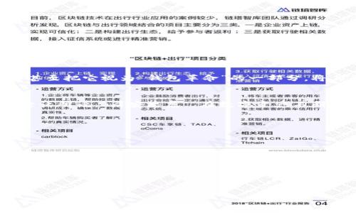 izao/izao  
bianhao大众区块链钱包的未来：如何选择适合你的数字资产保护工具/bianhao  
区块链, 钱包, 数字货币, 安全性/guanjianci  

引言：拥抱区块链的时代
在当今这个数字化飞速发展的时代，区块链技术悄然改变了我们传统的经济模式。尤其是区块链钱包，作为个人和企业管理数字资产的重要工具，逐渐成为大家关注的焦点。选择一个适合自己的大众区块链钱包，就像是给自己的资产穿上一层安全的铠甲。“一日之计在于晨”，今天的选择将决定你未来的财富走势。

了解区块链钱包的基本概念
首先，让我们理清什么是区块链钱包。简单来说，区块链钱包是一种数字工具，它用于存储、接收和发送加密货币及其他数字资产。区块链钱包可以分为热钱包和冷钱包。热钱包是指在线钱包，容易使用但安全性略低；冷钱包则是离线钱包，虽然使用起来不太方便，但安全性极高。

大众区块链钱包的种类
大众区块链钱包有多种类型，下面我们就来详细了解一下：
ul
    listrong移动钱包：/strong适合经常进行小额交易的用户，随时随地都可以使用。/li
    listrong桌面钱包：/strong较为安全，功能强大，适合拥有一定技术基础的用户。/li
    listrong硬件钱包：/strong安全性极高，适合长期存储大量资产的用户。/li
    listrong在线钱包：/strong便捷但安全性较低，适合初学者。/li
/ul

选择区块链钱包的注意事项
选择合适的区块链钱包至关重要，以下是一些要点：
ul
    listrong安全性：/strong选择钱包时，要查看其安全技术、端到端加密等安全措施。/li
    listrong用户体验：/strong界面友好、易于操作将大大提高使用体验。/li
    listrong支持的数字货币：/strong确保钱包可以支持你所持有或想要购买的数字货币。/li
    listrong备份与恢复：/strong考察该钱包是否提供数据备份和恢复功能。/li
/ul

大众区块链钱包的趋势
未来，大众区块链钱包的发展趋势将趋于智能化和安全化。“水能载舟，亦能覆舟”，钱包的功能也将愈加丰富。越来越多的钱包将会支持更多的金融产品，甚至可能嵌入各类DeFi（去中心化金融）服务。

如何安全使用区块链钱包
安全使用钱包的方法有很多，以下是几条技巧：
ul
    li定期更新钱包应用，保持软件在最新状态。/li
    li设置复杂的密码并启用双重认证。/li
    li不要随意点击不明链接，避免网络钓鱼。/li
    li定期备份钱包，确保数据安全。/li
/ul

大众区块链钱包的文化背景
区块链钱包的出现，不仅仅是科技的进步，它背后更蕴含着对新经济形态的探索。在某些地方，“不怕慢，就怕站”反映出人们对新技术的积极接受态度。在许多年轻人的眼中，区块链钱包不仅是资产管理工具，更是一种潮流的象征。

区块链钱包如何影响我们的生活
区块链钱包的普及，将极大地影响我们的生活方式。从购物支付到资产管理，再到投资理财，区块链钱包正在不断融入我们的生活。有些人甚至把它视为“钱包革命”的一部分，将其与传统金融制度形成鲜明对比。这无疑在推动金融全球化的进程中，起到了助力作用。

总结：未来无限，选择在于你
综上所述，大众区块链钱包的选择需要根据个人的实际需求进行评测。在这条新兴的加密货币道路上，每个人都应当审慎选择。正如一句古话所说：“居安思危”，在数字资产不断波动的市场中，我们必须保持警惕，不断学习新的知识。无论选择何种钱包，最重要的还是做到对自己的资产有清晰的认知和管理。 

附录：推荐的区块链钱包
以下是一些市场上比较受欢迎的区块链钱包推荐：
ul
    liCoinbase Wallet/li
    liExodus Wallet/li
    liLedger Nano S (硬件钱包)/li
    liMetaMask (适合以太坊用户)/li
/ul

希望这些信息能为你选择合适的区块链钱包提供一些帮助。“千里之行，始于足下”，只有你开始行动，才能在这个新经济时代里占据一席之地。