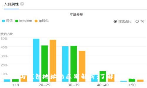 比特币地址与钱包地址的区别解析：了解数字货币的基石