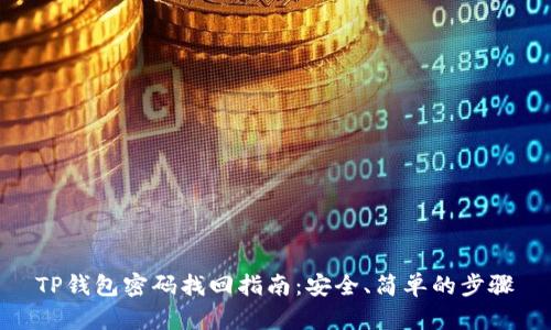 TP钱包密码找回指南：安全、简单的步骤