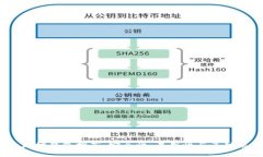 2023年最佳以太坊钱包推荐