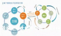 如何安全便捷地给钱包充