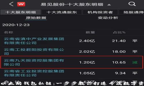 
构建以太坊钱包私链：一步步教你打造专属数字资产库