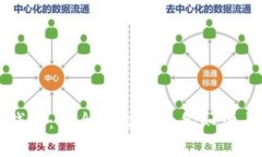 比特币冷钱包：安全存储