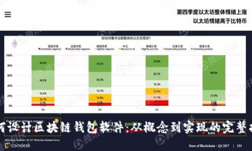 如何设计区块链钱包软件：从概念到实现的完整指南