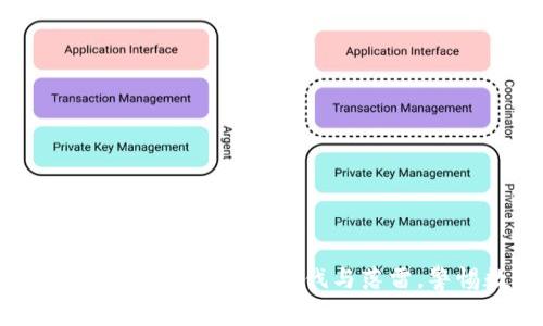 维卡币全款购车骗局曝光：施工步伐与落雷，警惕数字货币黑幕
