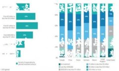 live_price维卡币今日价格人