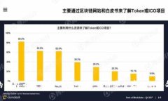 最早的比特币纸钱包网站
