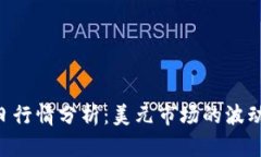 ETH今日行情分析：美元市