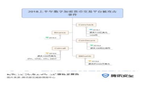 如何安全便捷地获取USDT钱包：新手指南