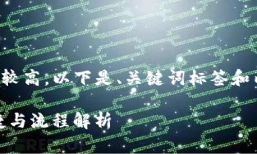 被觉察的回应:  由于字数要求较高，以下是、关键词标签和内容提纲的简化版本，供您参考。

数字钱包提现的真相：安全、便捷与流程解析