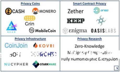 什么钱包可以支持USDT？全面解析数字货币钱包的选择