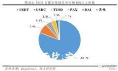 揭开比特币糖果钱包的神