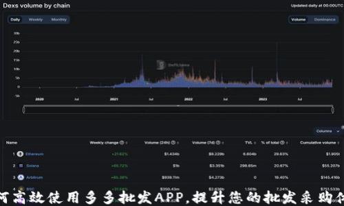 
如何高效使用多多批发APP，提升您的批发采购体验