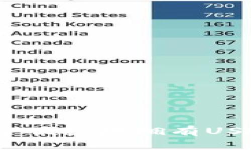 如何安全便捷地拥有USDT钱包？