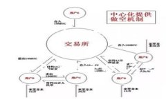     轻松掌握USTD下载流程，