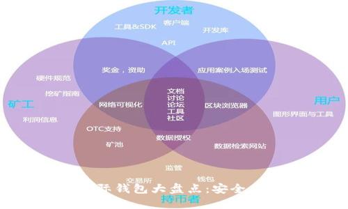 全球最佳比特币国际钱包大盘点：安全、方便与多样性并存