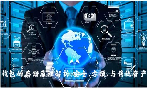 比特币钱包的存储原理解析：安全、方便、与传统资产的对比