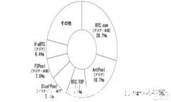 中国最早手机比特币钱包