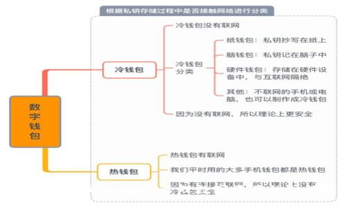 BKP区块链钱包：安全管理数字资产的智能选择