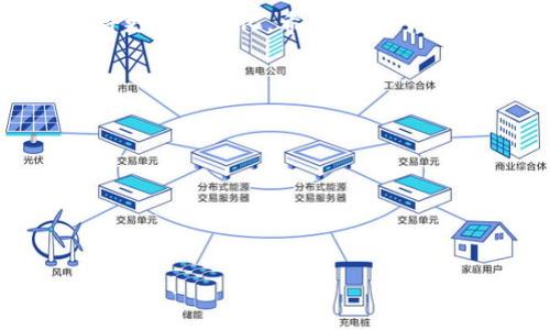 biao ti/biao ti区块链钱包开发接口API的全面指南/biao ti

区块链, 钱包开发, API接口, 数字货币/guanjianci

引言：区块链技术的崛起
随着数字货币的快速发展，区块链技术已成为现代金融科技不可或缺的一部分。区块链钱包作为数字资产存储和管理的核心工具，更是引起了广泛的关注。对于开发者而言，了解并掌握区块链钱包开发接口API是推动应用落地和实现商业价值的关键一步。

区块链钱包的基本概念
区块链钱包是用户用来管理和存储其数字资产的工具。它通过加密技术保障用户的隐私和安全，同时也提供便捷的操作界面让用户进行交易。然而，钱包不仅仅是存储工具，它背后蕴含着复杂的技术架构与开发接口。

API接口的定义与作用
API（应用程序编程接口）是不同软件系统之间进行通信的桥梁。它提供了一组功能与协议，使得开发者能够在自己的应用中调用区块链网络的功能。而对于钱包开发来说，API接口的作用则尤为重要，因为它直接关系到用户如何便利地进行交易、查询余额以及管理资产。

开发区块链钱包的基本步骤
开发一个区块链钱包通常包括以下几个步骤：
ol
    listrong选择区块链平台：/strong不同的区块链平台（如以太坊、比特币等）有各自的特点与优势，开发者首先需明确自己的目标。/li
    listrong学习相关的API文档：/strong每个区块链平台的开发者都会提供详细的API文档，帮助开发者理解如何操作。/li
    listrong编写代码实现功能：/strong使用所选的编程语言，分别实现发送、接收、查询钱包余额等功能。/li
    listrong进行测试与：/strong在开发完成后，需要对钱包进行全面测试，确保各项功能正常运行。/li
    listrong上线与维护：/strong上线后要持续监控，并定期进行更新和维护。/li
/ol

区块链钱包API接口的常见功能
以下是一些常见的API接口功能，开发者在创建钱包时可以利用这些功能：
ul
    listrong创建钱包/strong：允许用户生成新的钱包地址以及密钥。/li
    listrong查询余额/strong：方便用户随时了解自己钱包中的资产情况。/li
    listrong发送交易/strong：支持用户通过钱包地址发送数字货币。/li
    listrong接收交易/strong：生成接收地址，让他人向该地址发送数字货币。/li
    listrong交易记录查询/strong：展示用户所有历史交易记录，提升用户体验。/li
/ul

常用区块链钱包API示例
以下是一些典型的区块链钱包API示例，它们提供丰富的功能以满足开发者的需求：

h41. 比特币区块链API/h4
比特币的区块链API允许开发者进行交易的创建、查询和监听。在开发中，一些重要的API包括：
ul
    listrong创建地址：/strong使用特定的调用生成新的比特币地址。/li
    listrong发送比特币：/strong通过指定接收地址和金额，完成交易的发起。/li
/ul

h42. 以太坊钱包API/h4
以太坊的API相对比特币更加灵活，支持智能合约的调用。其核心API特点如下：
ul
    listrong合约创建：/strong允许开发者用 Solidity 创建智能合约，并进行部署。/li
    listrong以太币发送：/strong发送以太币的同时调用智能合约，实现更复杂的业务逻辑。/li
/ul

文化与地域特色在区块链开发中的体现
在进行区块链钱包开发时，融入特定文化或地域的习惯用语能够提升用户的亲和力。例如：
blockquote
“一日之计在于晨，”在早晨进行代码编写与测试，常常能带来更高的效率与更好的结果。
/blockquote
此外，选择和使用本地语言进行用户界面设计也十分重要，可以增强用户的使用体验，让用户感觉更贴近他们的生活。

总结：区块链钱包开发的未来
区块链钱包开发不仅是技术的挑战，更是对市场需求的敏锐把握。未来，随着区块链技术的不断进步，钱包的功能与应用将更加多样化。希望本文对此方向有所启发，为您在开发路上铺一条顺畅之路。

附录：参考资料
ul
    li相关区块链技术文档/li
    li区块链开发者社区/li
    li经验分享与案例分析/li
/ul

在这个快速变化的时代，保持学习的心态方能掌握新兴技术的脉动。如果您对区块链钱包开发有更多的疑问，欢迎与我们讨论！
