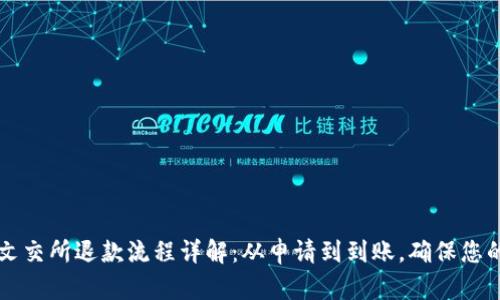 南京文交所退款流程详解：从申请到到账，确保您的权益