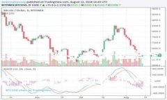 截至我最近的数据更新，