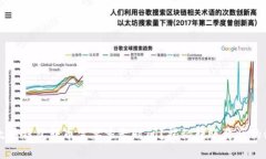 以太坊钱包转币需要多长