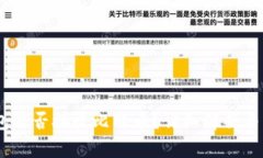 HECO钱包能否接收比特币？