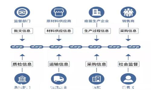 
初学者必看：比特币钱包全方位扫盲指南
