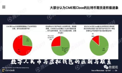 数字人民币与虚拟钱包的区别与联系