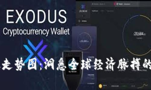 美元汇率走势图：洞悉全球经济脉搏的关键视角